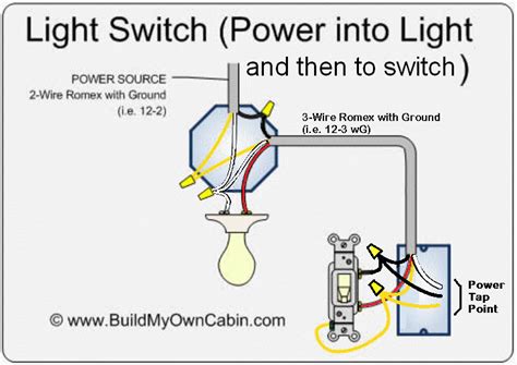 power to junction box then switch then lights|two lights to switch.